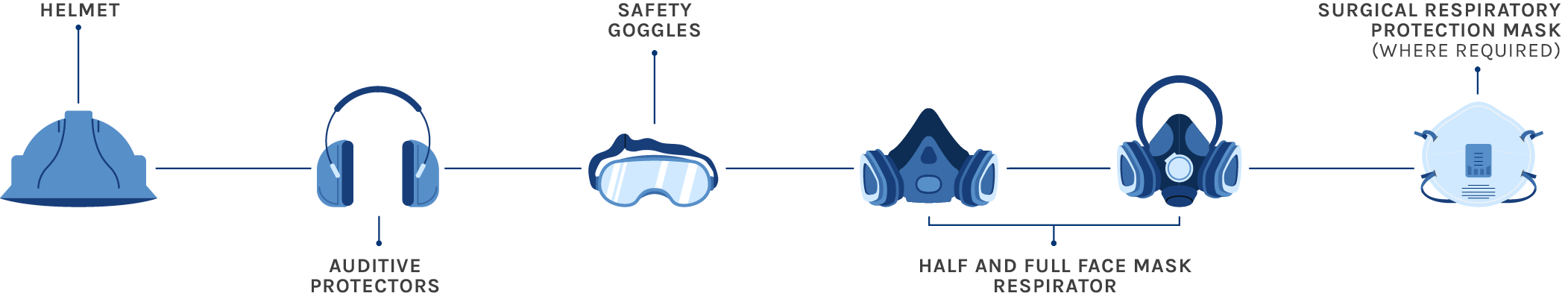 Detección de Inchancables con Inteligencia Artificial