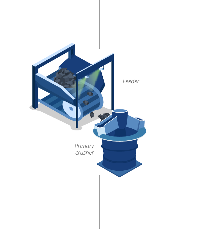 Detección de Inchancables con Inteligencia Artificial