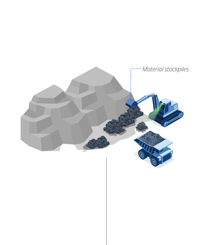 Detección de Inchancables con Inteligencia Artificial